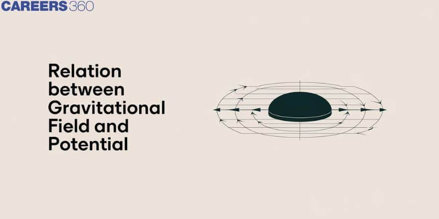 Relation Between Gravitational Field And Potential